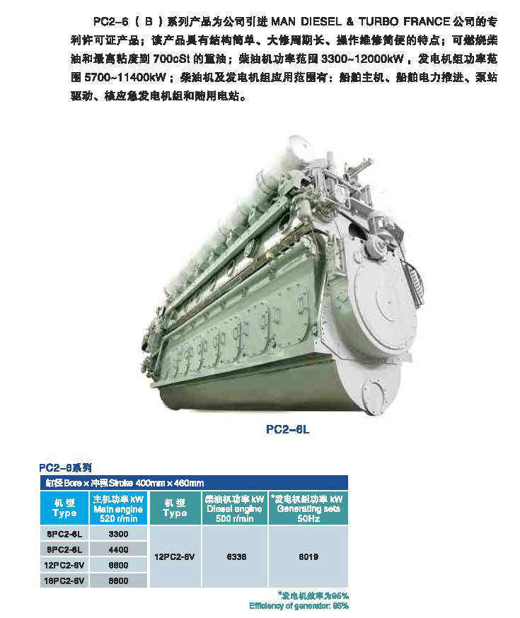 陜柴重工介紹(9)(1)_頁面_16_副本.jpg